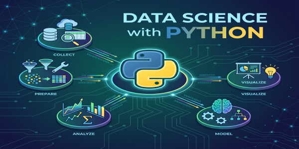 Certificate in Data Science with Python & GenAI